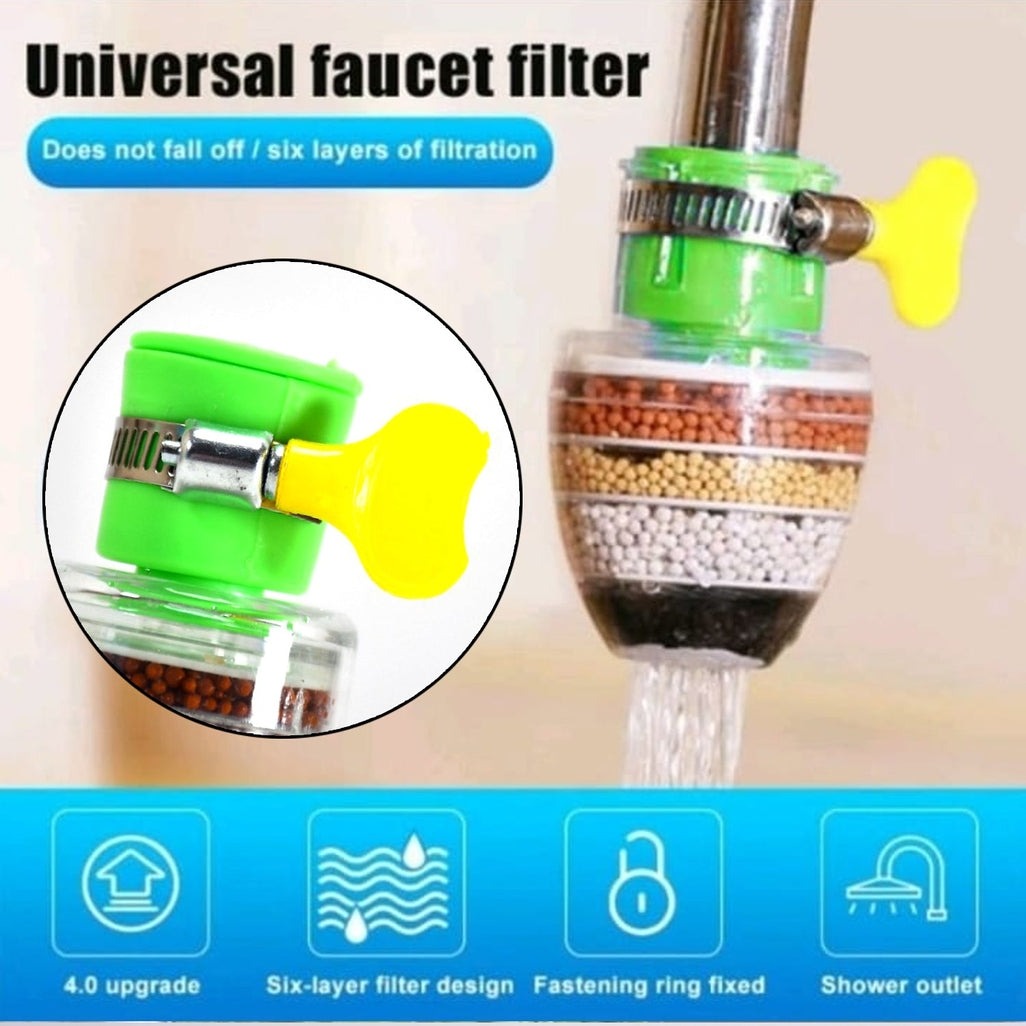 Faucet Filter Shower Head