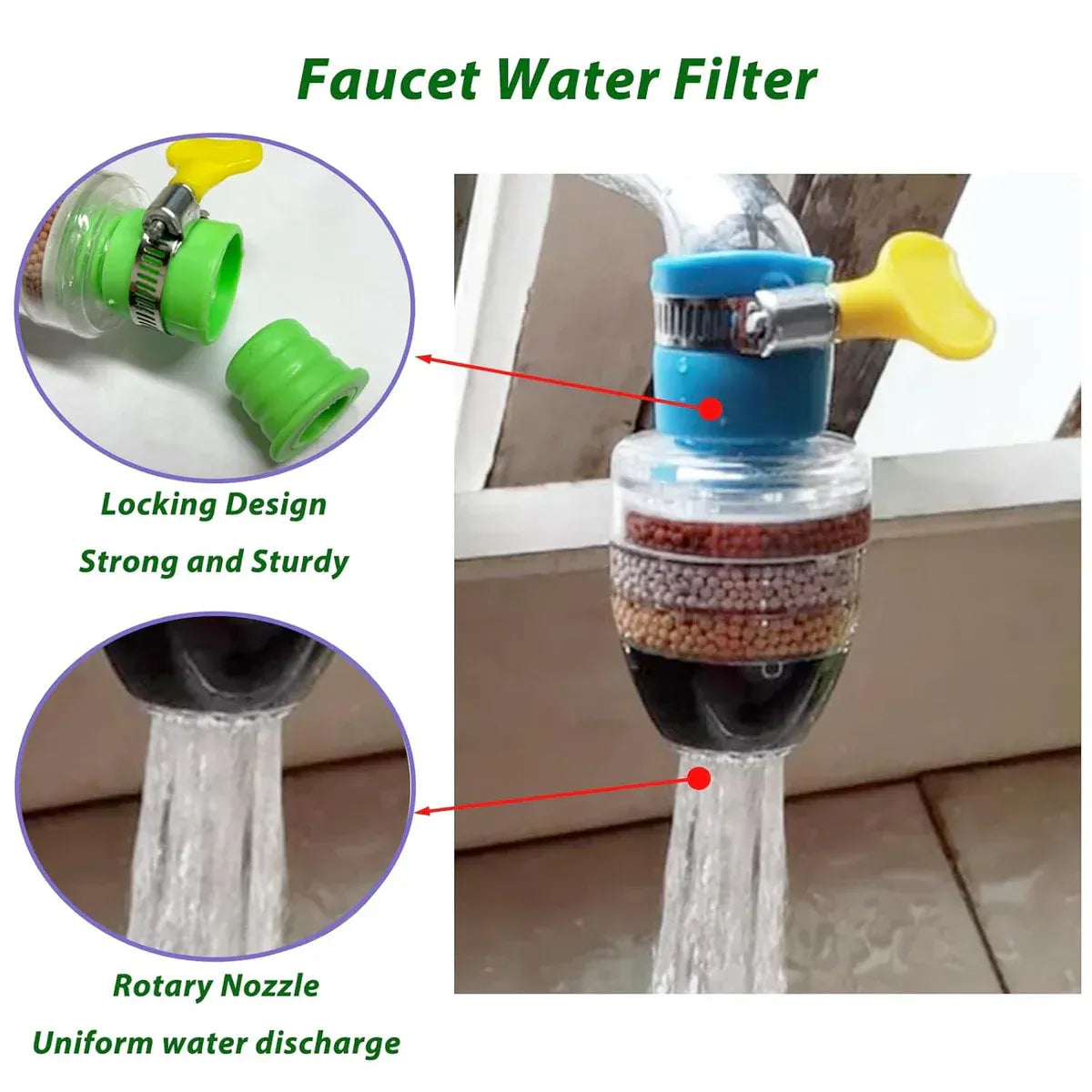 Faucet Filter Shower Head